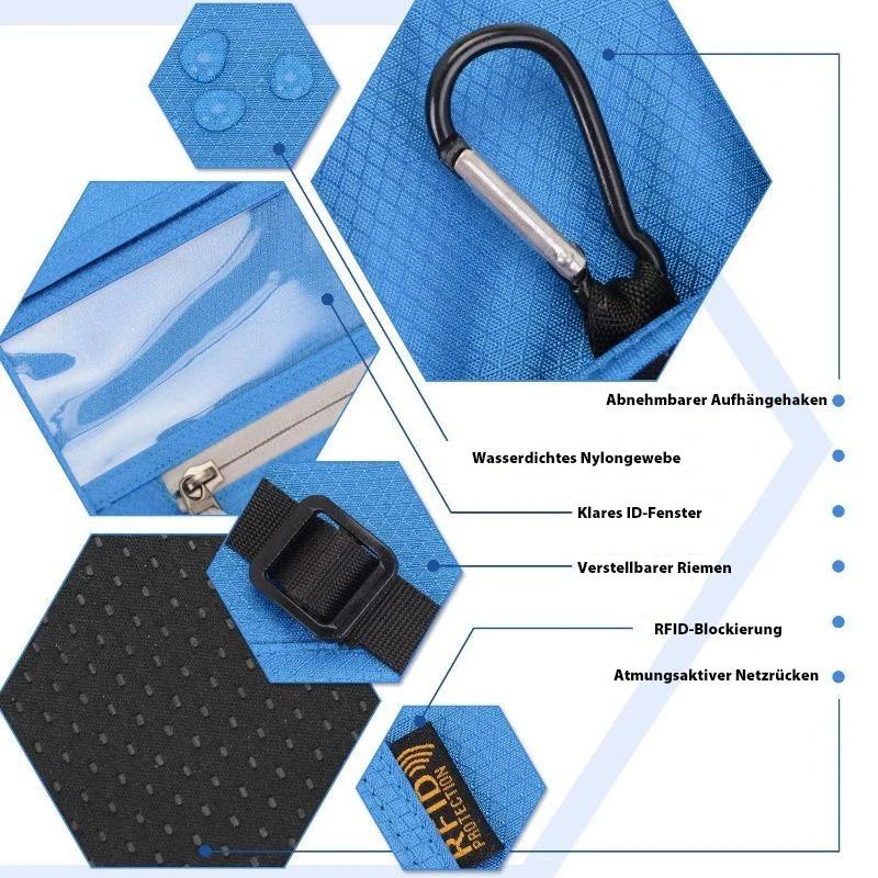 Portfel podróżny z blokadą RFID
