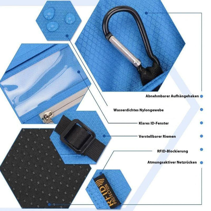 Portfel podróżny z blokadą RFID