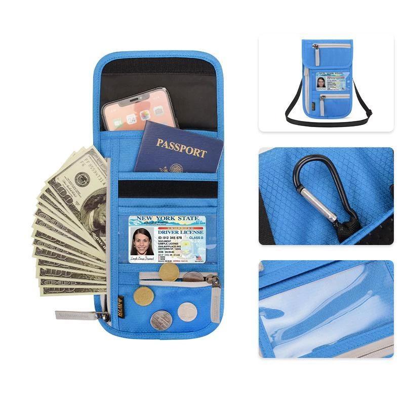 Portfel podróżny z blokadą RFID