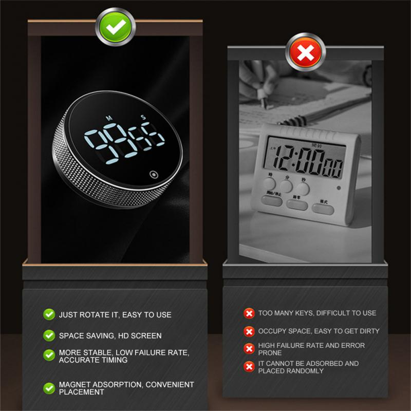 Timer | Zwiększ swoją codzienną produktywność!