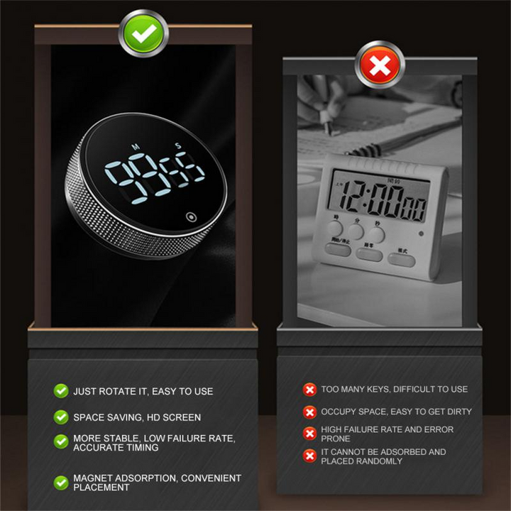 Timer | Zwiększ swoją codzienną produktywność!