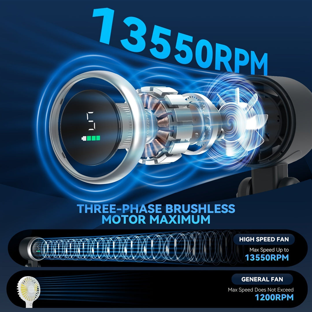 12-godzinny turbo wentylator ręczny z LED - 5-biegowy wentylator chłodzący na baterie, technologia 3-w-1 Turbo Powietrza - kompaktowy design do użytku na zewnątrz, w podróży i na co dzień | Karnz