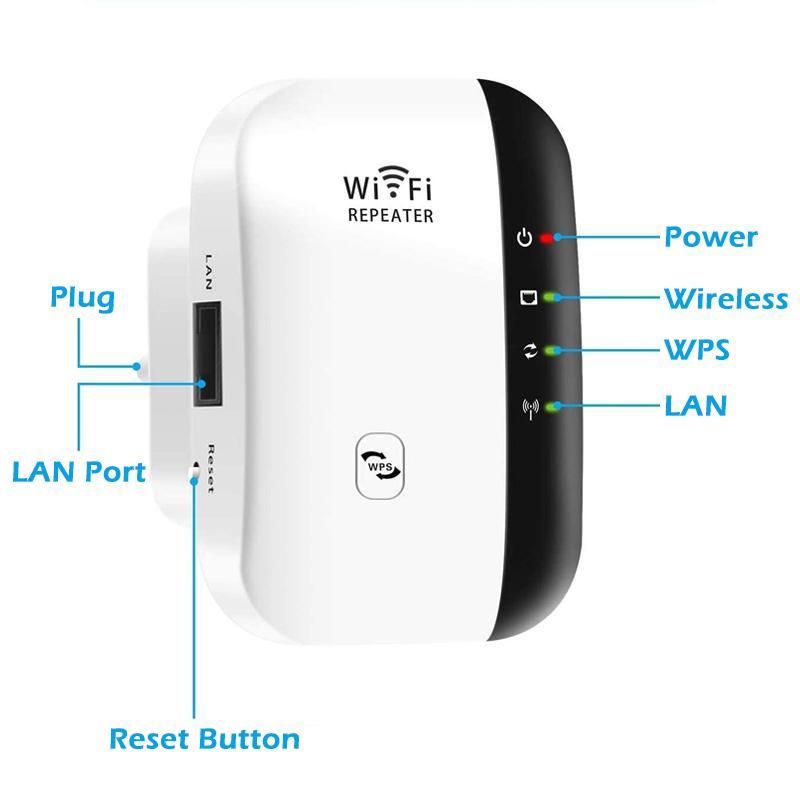 Bezprzewodowy wzmacniacz sygnału WLAN