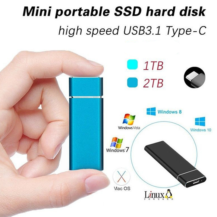 Karnz | Ultra Szybki Zewnętrzny Dysk SSD