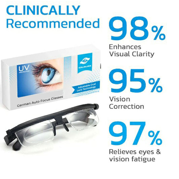 Niemieckie okulary do autofocusa