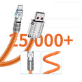 Karnz | 180° Anti-Break Szybkie Ładowanie Kabel Danych (120W)