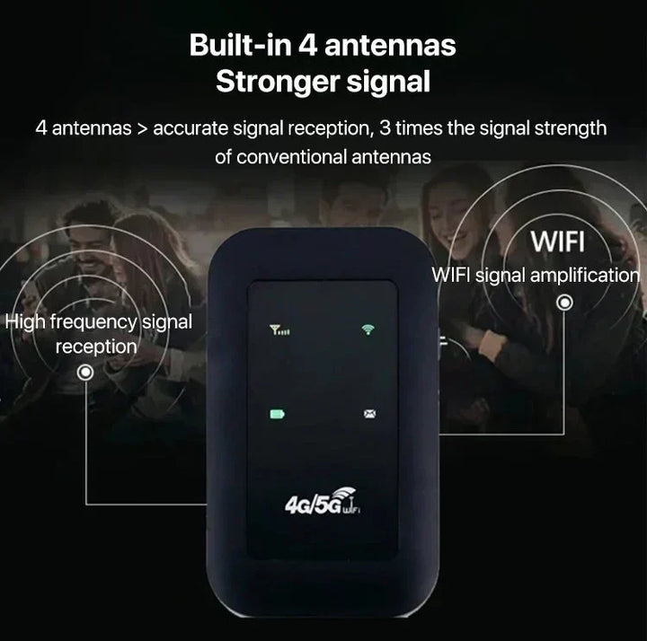 Przenośny router mobilny 5G – Szybki i niezawodny internet w podróży