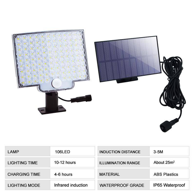Sandsberg LED Solarna Lampa Zewnętrzna z Czujnikiem Ruchu
