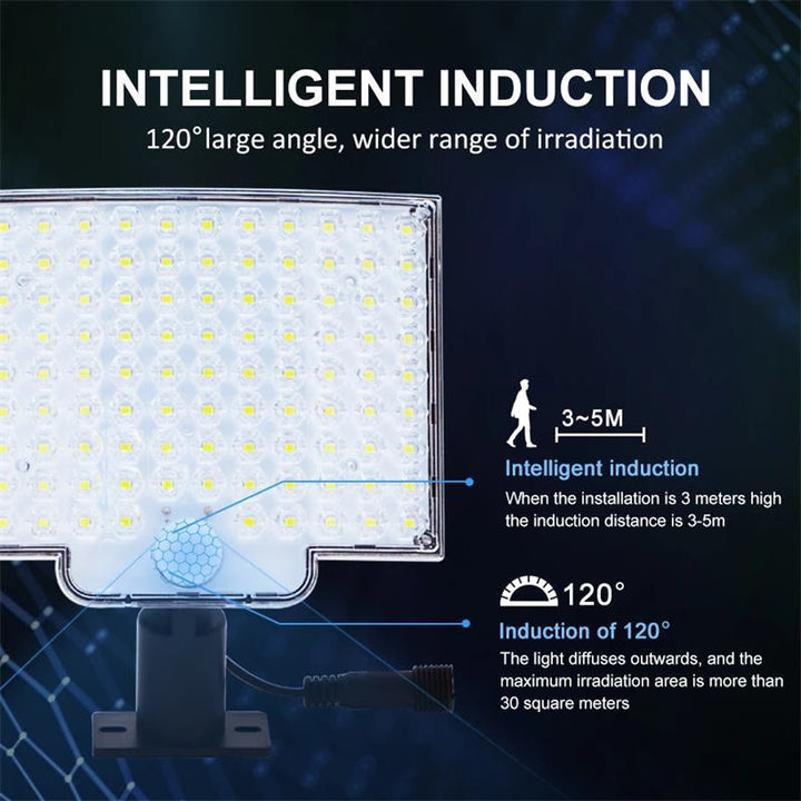 Sandsberg LED Solarna Lampa Zewnętrzna z Czujnikiem Ruchu