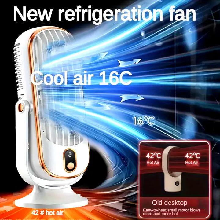 Przenośny mini klimatyzator z ładowaniem USB – 5 prędkości i 720° obrotu | Karnz