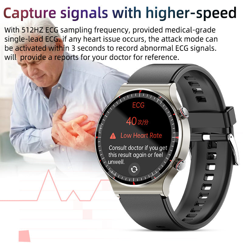 CFDA EKG Krew Tlen Częstotliwość serca Monitorowanie zdrowia Smartwatch