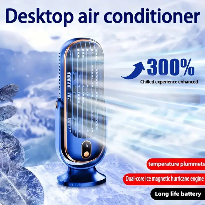 Przenośny mini klimatyzator z ładowaniem USB – 5 prędkości i 720° obrotu | Karnz
