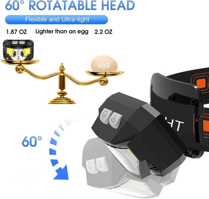 BowLift | Latarka czołowa LED | Ładowalna, Wodoodporna, Czujnik ruchu | Zestaw 2 szt.