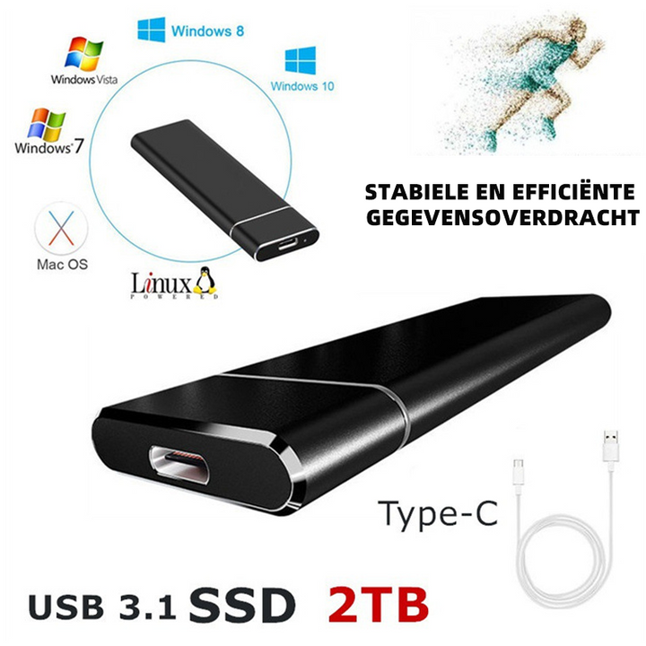 Ultra-szybki zewnętrzny przenośny dysk twardy
