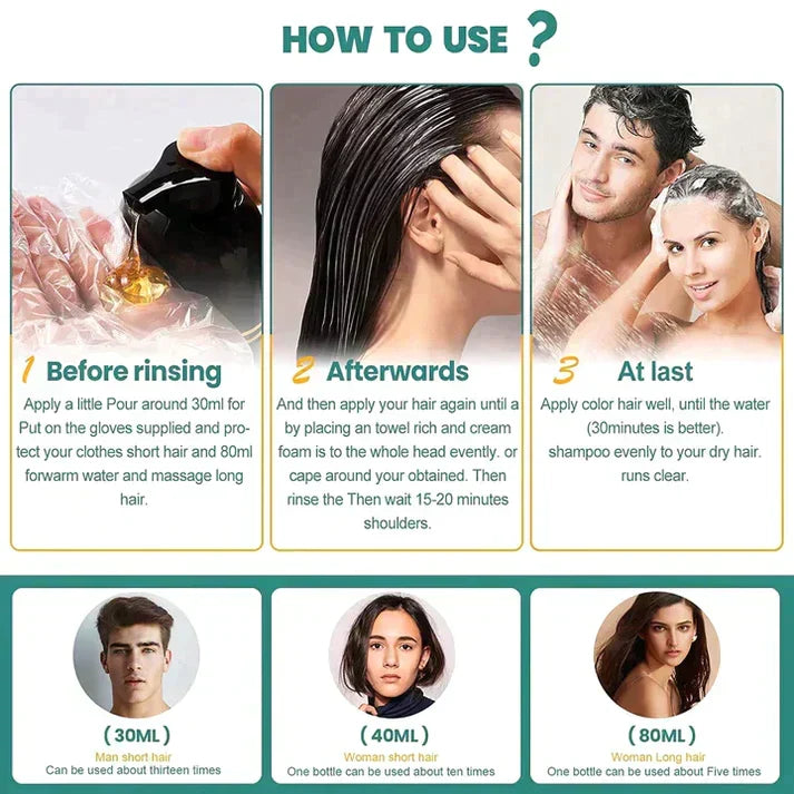 Karnz | Szampon do farbowania włosów czarnych | Formuła 3-w-1 Ayurveda: Farbowanie, Pielęgnacja i Czyszczenie | Naturalne pokrycie siwych włosów w 5 minut | Bez amoniaku i delikatny
