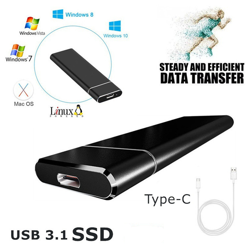 Karnz | Ultra Szybki Zewnętrzny Dysk SSD