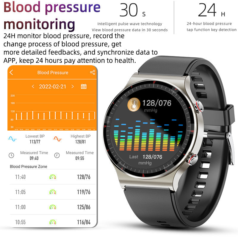 CFDA EKG Krew Tlen Częstotliwość serca Monitorowanie zdrowia Smartwatch