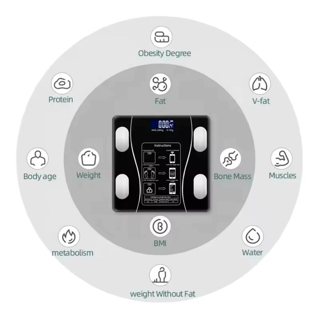 Waga osobista (180 kg) Pro - funkcja BMI i Bluetooth | Karnz