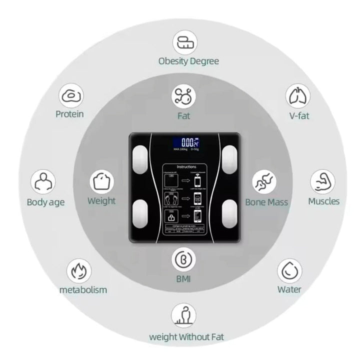 Waga osobista (180 kg) Pro - funkcja BMI i Bluetooth | Karnz