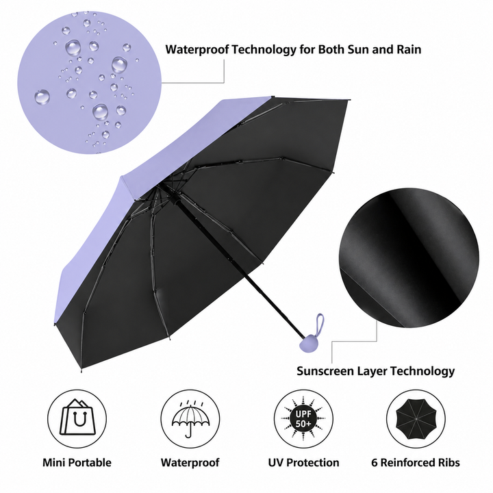 Kapsel-Taschenschirm z ochroną UV UPF50+ | Karnz
