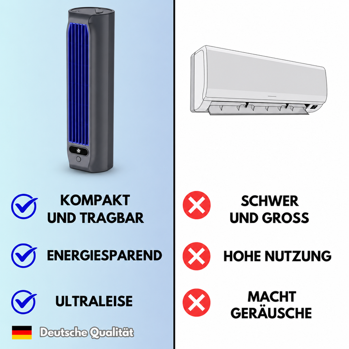Przenośny wentylator klimatyzacyjny z uchwytem ściennym