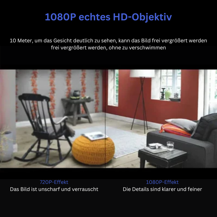 Sandsberg | Mini kamera WLAN 1080P HD | Dyskretne bezpieczeństwo dla Twojego domu