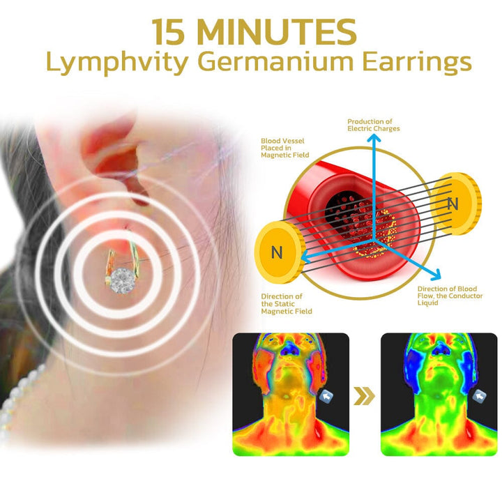 Halolux - Lymphvity Germanium Kolczyki