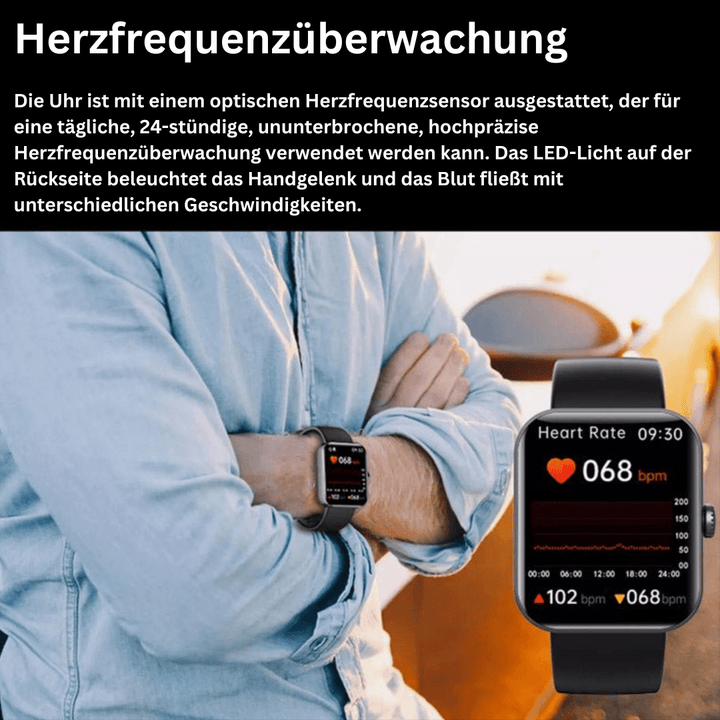 GlucoWatch – Bezbolesne pomiary poziomu cukru we krwi i monitorowanie funkcji życiowych w czasie rzeczywistym