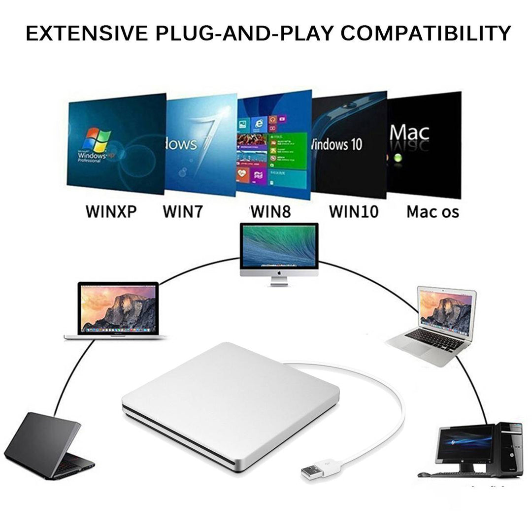 Karnz | Zewnętrzny nagrywarka DVD do napędów optycznych Przenośny dla MacBook Air