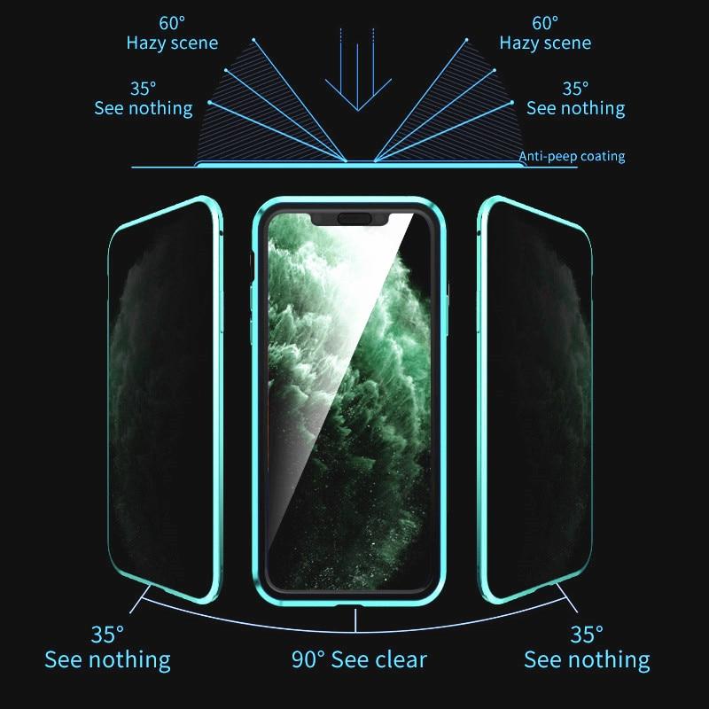Etui Sandsberg na iPhone&