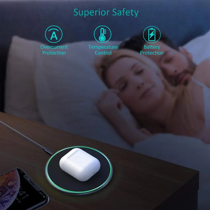Karnz | 30W Szybka bezprzewodowa ładowarka | Premium kabel USB C MagSafe do ładowania dla Apple iPhone, Samsung i Android - Szybka bezprzewodowa ładowarka