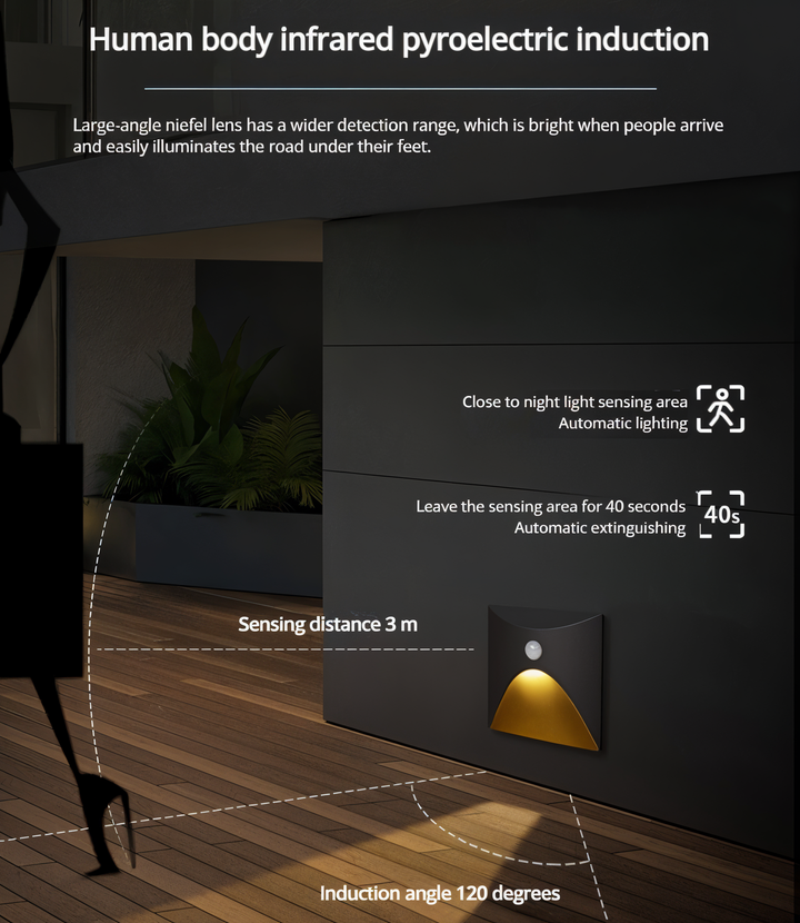 LuminiPath - Wodoszczelna lampa ścienna IP65 - Lampa wewnętrzna i zewnętrzna - Lampa LED z czujnikiem ruchu