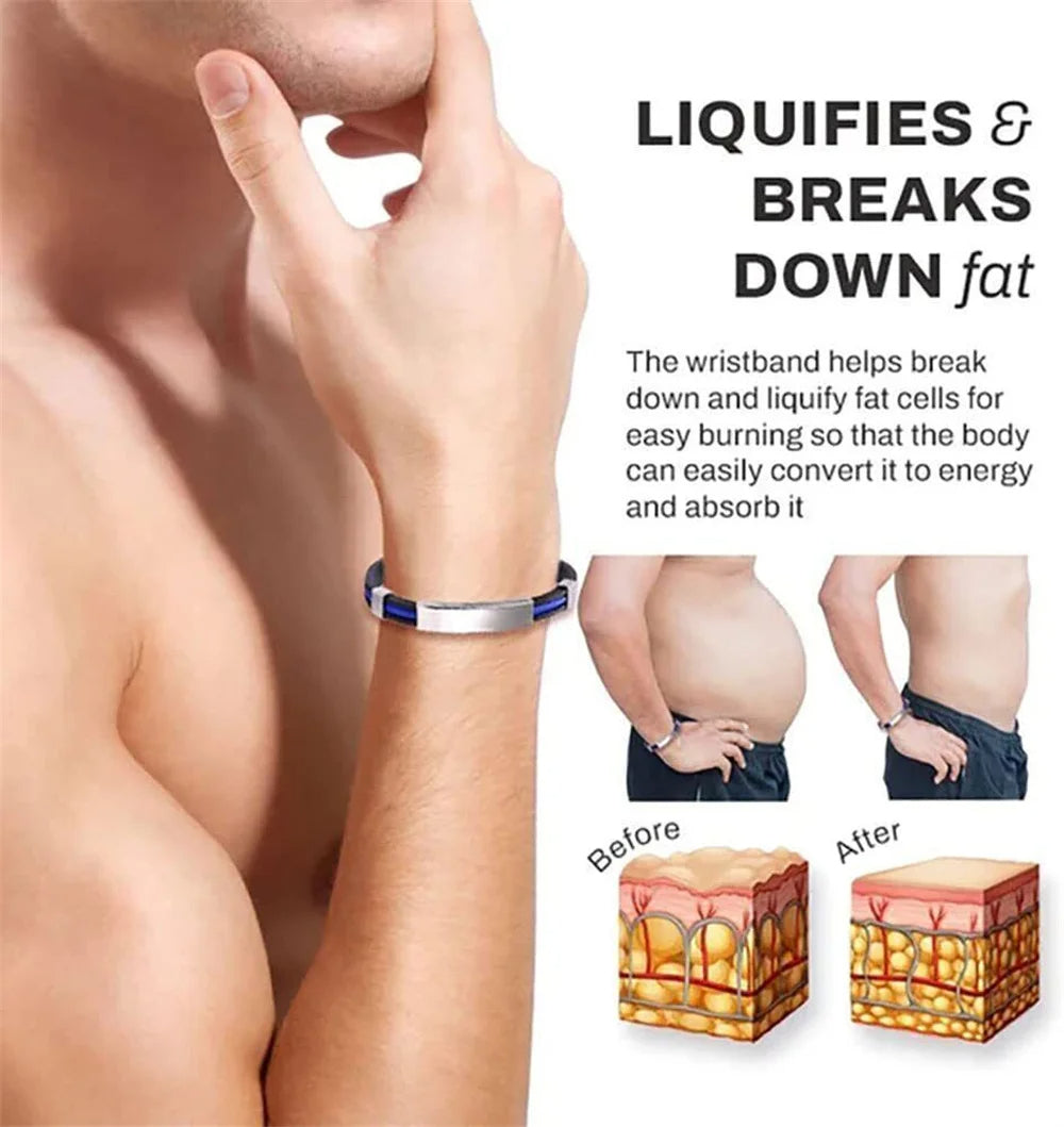 IonPRO® Titan Detox Lymph Entstauungs-Armband | Karnz