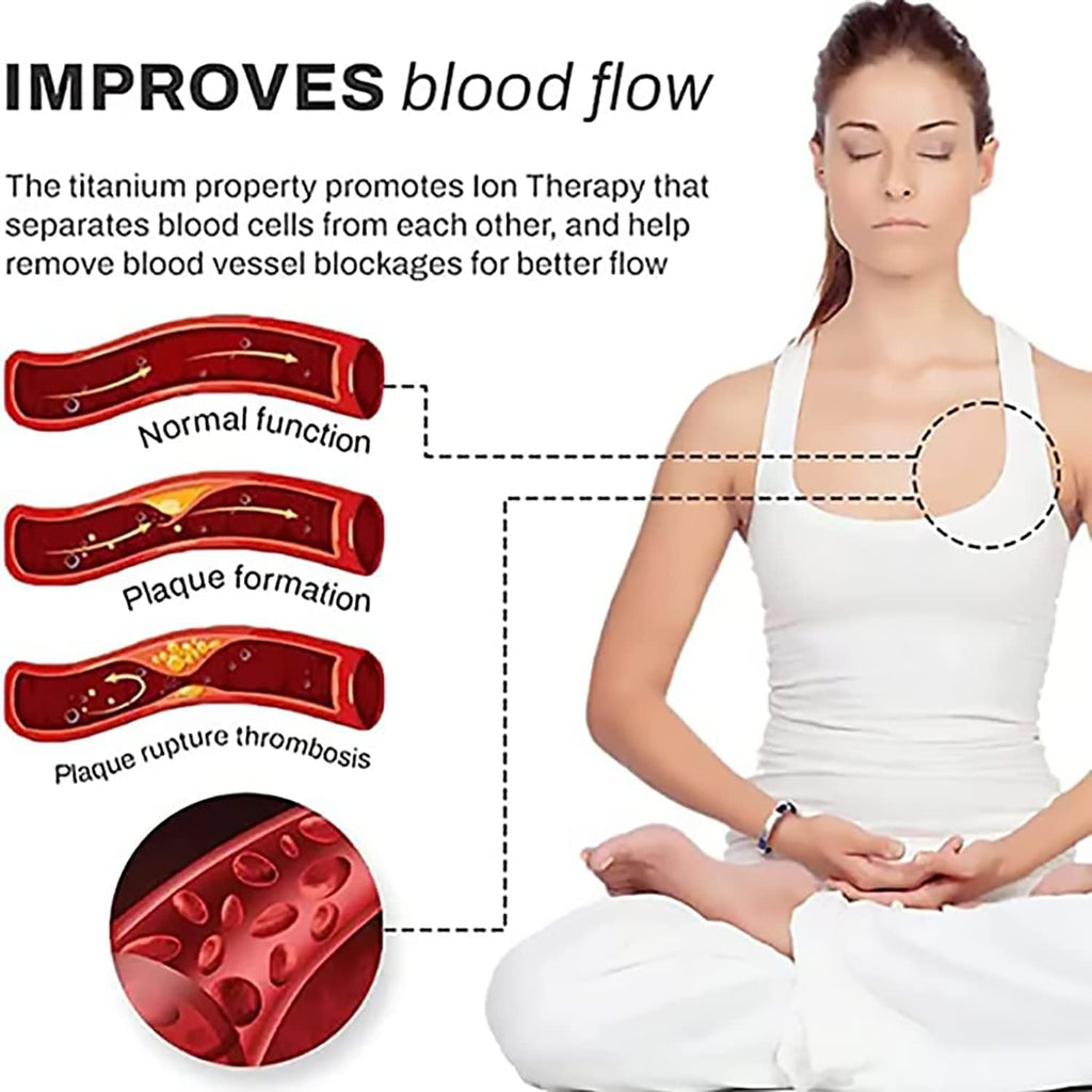 IonPRO® Titan Detox Lymph Entstauungs-Armband | Karnz