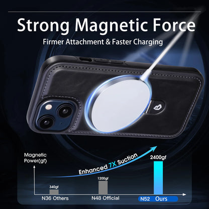 Magnetyczna etui na iPhone z niewidocznym stoiskiem