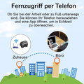 Karnz | Mini Kamera do monitoringu WLAN z nocnym widzeniem i detekcją ruchu