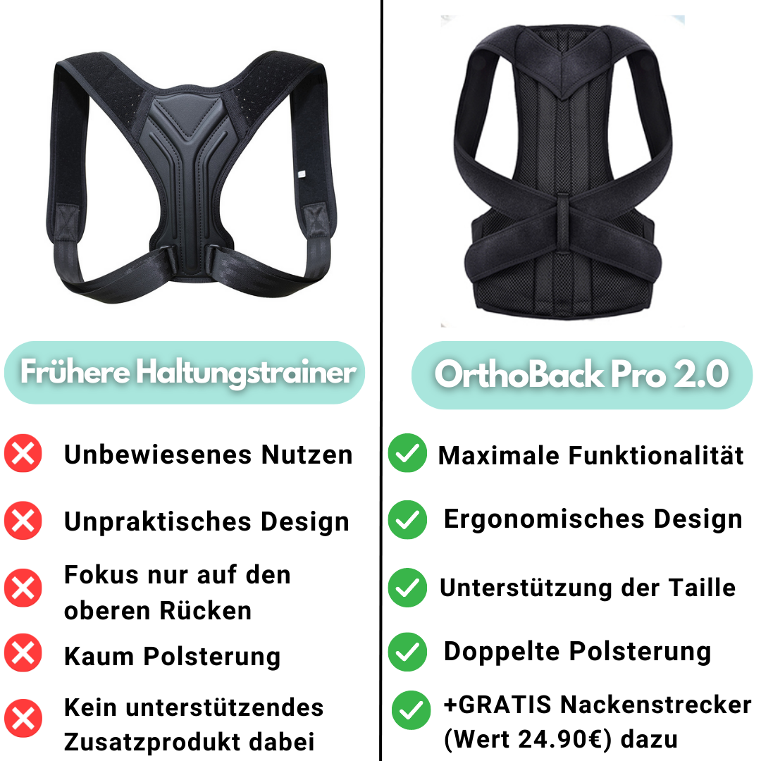 Karnz | OrthoBack Pro - Trener postawy pleców