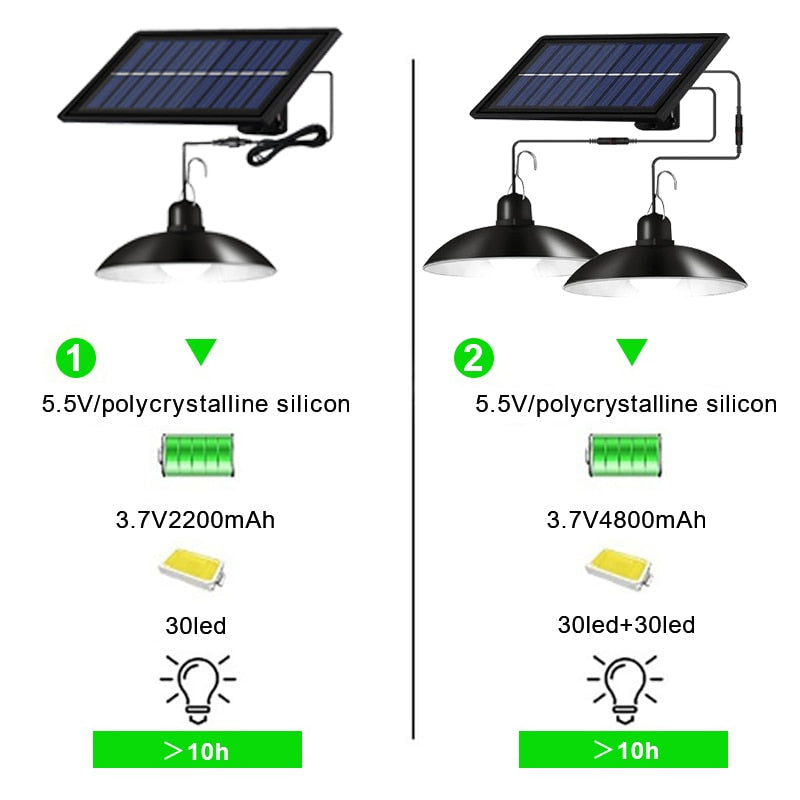 Solarna lampa z czujnikiem ruchu do użytku zewnętrznego z pilotem