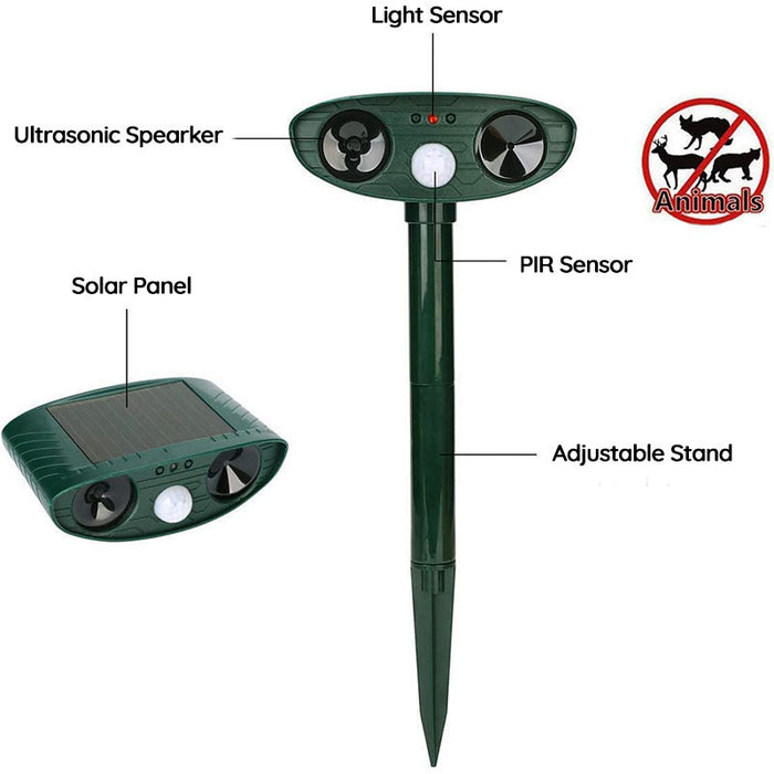 Karnz |  Odbiornik Ultrasonic dla Zwierząt i Szkodników - Solar Powered Ultrasonic Repeller - Pozbądź się szopów w ciągu 48 godzin
