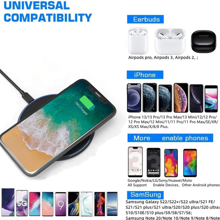 Karnz | 30W Szybka bezprzewodowa ładowarka | Premium kabel USB C MagSafe do ładowania dla Apple iPhone, Samsung i Android - Szybka bezprzewodowa ładowarka