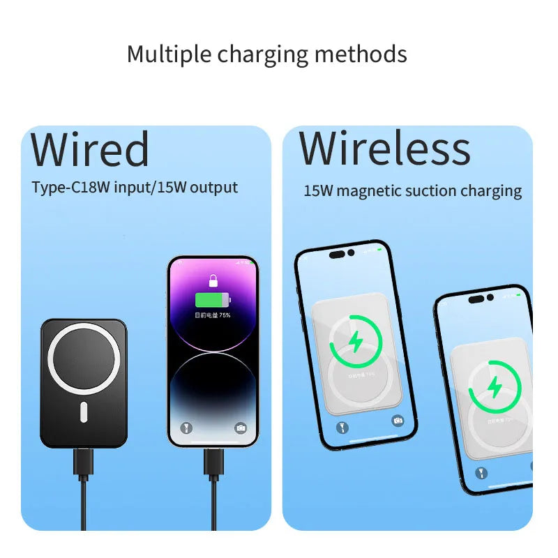 Magnetyczna bezprzewodowa powerbank z podstawą