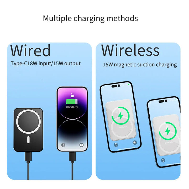 Magnetyczna bezprzewodowa powerbank z podstawą