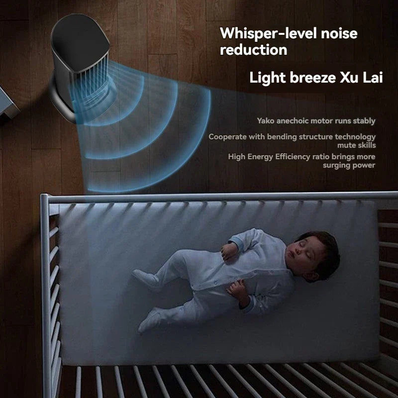 Wentylator biurkowy bez wieży Ultra Cool Air Conditioning | Karnz