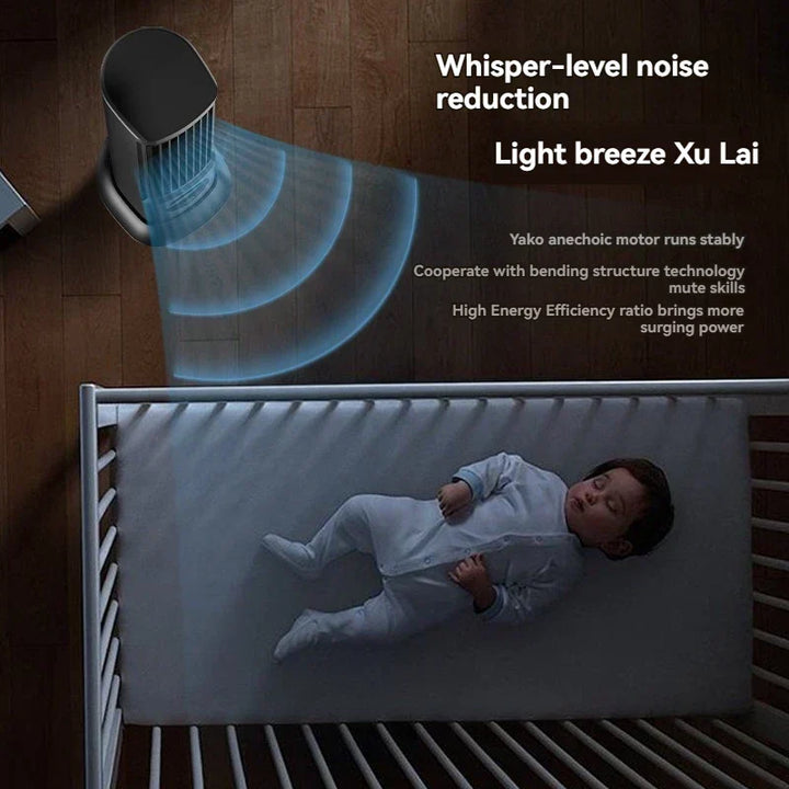 Wentylator biurkowy bez wieży Ultra Cool Air Conditioning | Karnz