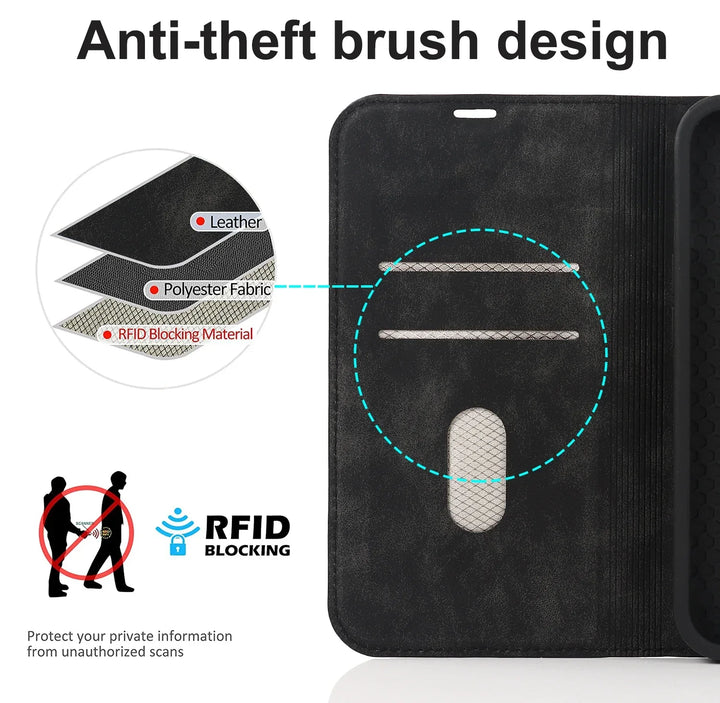 Etui Sandsberg Wallet MagSafe do ładowania bezprzewodowego - iPhone