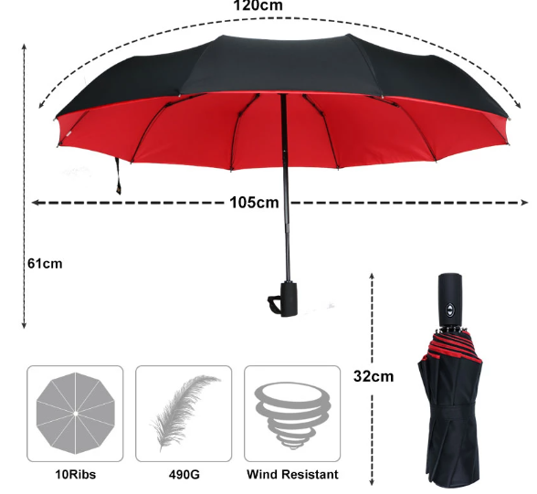 Karnz | Wiatroszczelny parasol przeciwdeszczowy