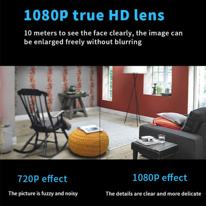Sandsberg - Mini 1080P HD WIFI Kamera