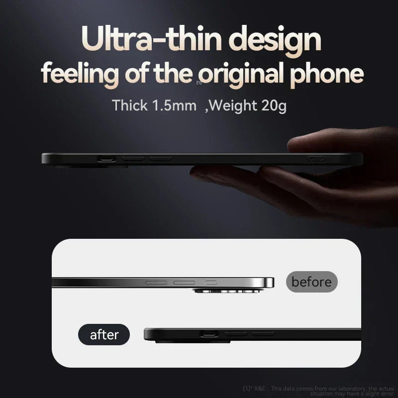 Sandsberg | Nowa ultracienka, ochronna skórzana etui z ochroną obiektywu dla iPhone 16 15 14 Plus Pro Max Serii