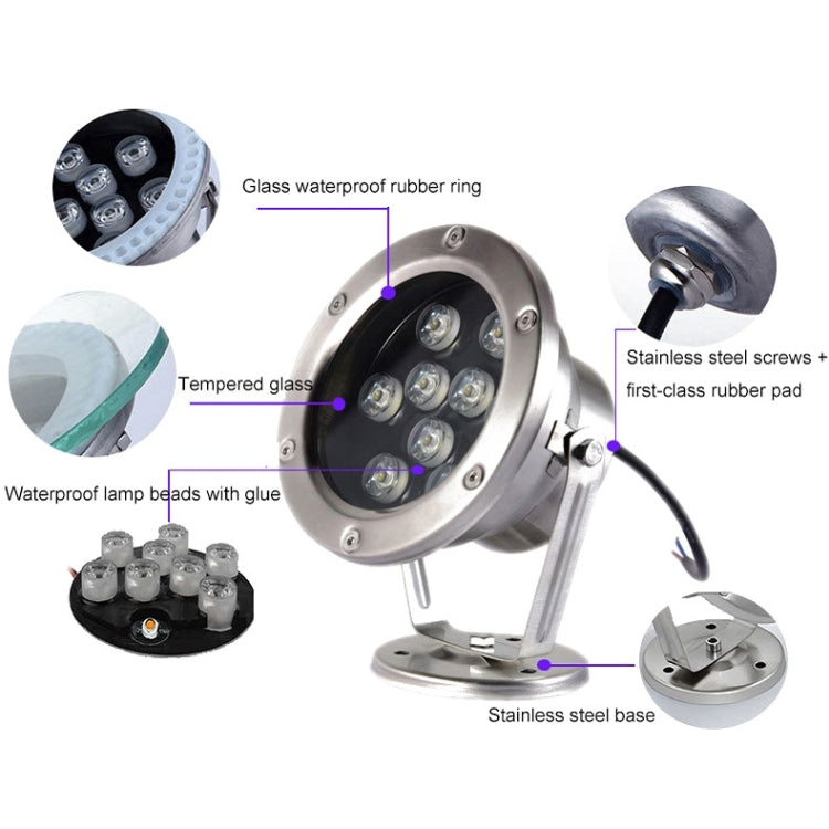 Karnz | LED Lampa Podwodna do Basenu, Stawu, Fontanny, Wodoodporna, Oświetlenie Krajobrazowe 18W (Ciepła Biała)