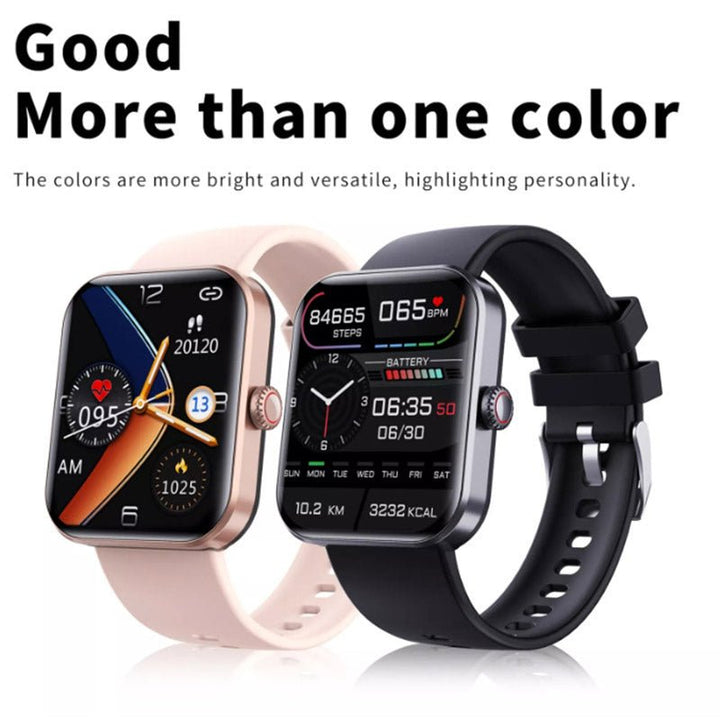 Zegarek do monitorowania poziomu cukru we krwi – GlucoWatch